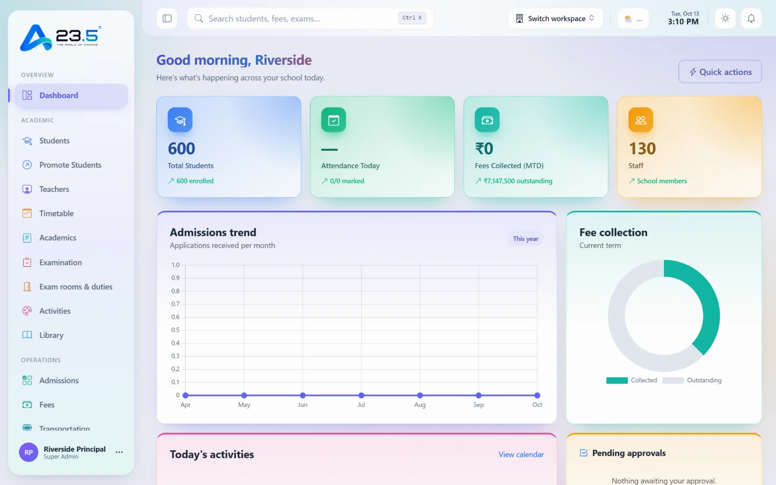 The 23.5 dashboard: students, attendance, fees and staff at a glance, with the workspace switcher, search and fee collection for the term